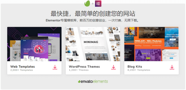 Elementor专业模板库